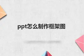 ppt怎么制作框架图图片