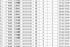 Excel办公实操，筛选不重复值，与多个筛选条件的相互关系图片