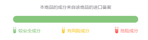 2020年8款巨好用洗面奶，谁用谁变帅