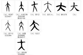从甲骨文开始说汉字——大图片