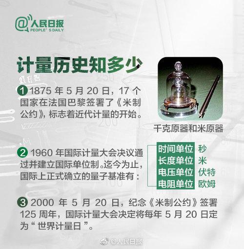 【一克拉等于多少克？答不上来的速速转发学习】