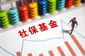 全国社保基金去年投资收益额超3786亿元 为成立以来新高图片