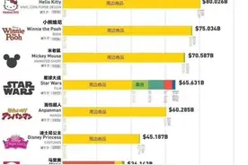 堪称独一无二的《超级马力欧3D世界+狂怒世界》图片
