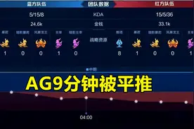 AG一诺“冥场面”：李元芳滚脸吃东皇大，阿泰：比我打职业时还菜图片
