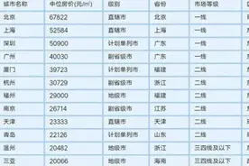 对温州的六大误会，第一条就让你震惊图片