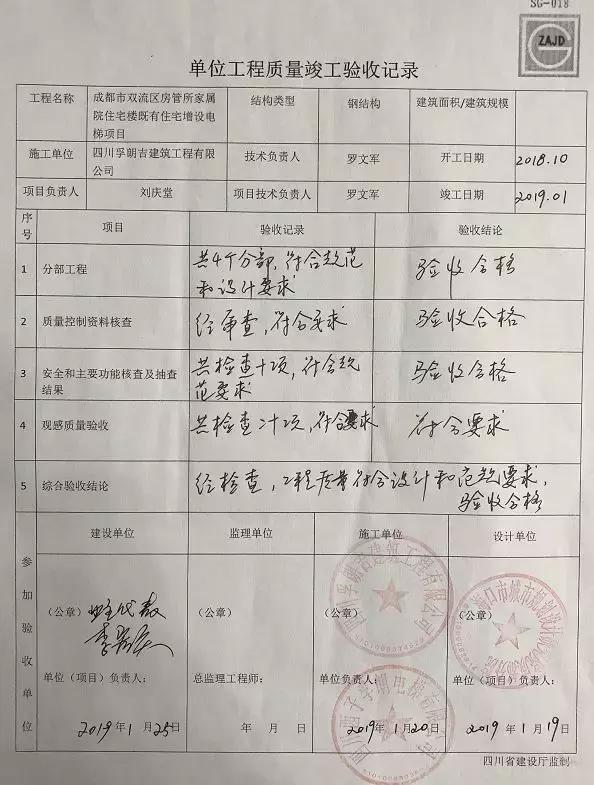 重磅：双流首个老旧小区加装电梯正式运行！政府支持20万，快看流程！