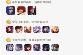 王者荣耀：全面分析橘右京为何成为巅峰赛T0级别打野图片