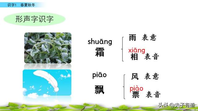 部编版一年级下册语文《春夏秋冬》知识点+图文讲解，给孩子预习