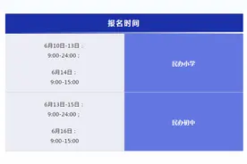 禅城公布民办中小学招生计划，华英学校区外招生计划数373个图片