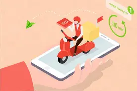 外卖江湖，谁是赢家？图片
