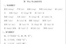 三年级语文下册知识点总结(含试卷)+必背古诗、课文、日积月累图片