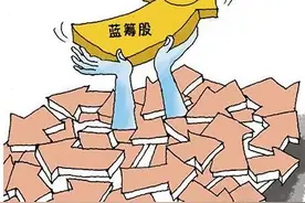 这些蓝筹股跌的目瞪口呆，还有机会么？图片