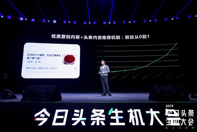 科学钓鱼：从垂钓爱好者到签约作者，我的头条创作之路