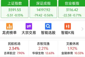 A股继续保持巨量，指数却涨不动，为什么？背后透露了啥？图片