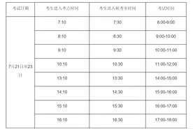 济宁2020年普通高考外语口试21日开考 别忘打印准考证图片