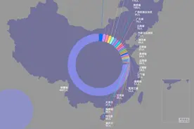 合肥六中校友最多！安徽大学发布2021级新生大数据图片