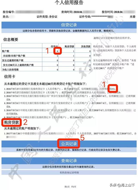 别轻易在支付宝微信借钱，会影响您的征信，而且会这样显示