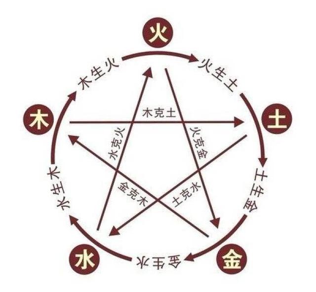 奥特曼里面，竟然有这么多你不知道的学问