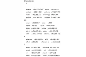 如何一个月内，背完高中3500单词？浓缩985词汇现在开始背图片