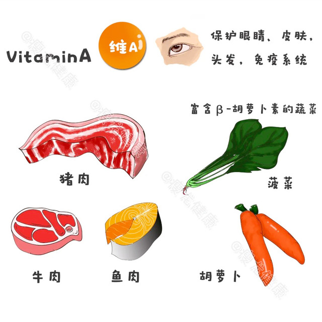 营养没吃够，身体给你发来5个信号