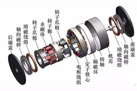 一种双端混合励磁的无刷直流发电机运行特性分析图片