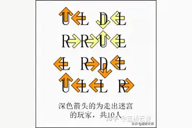 劲爆！蓝桥杯历年真题大公开，你刷了吗？图片