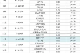 榆林最新最全公交运营时间和站点信息来了图片