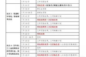 菏泽市2021年中招录取事项图片