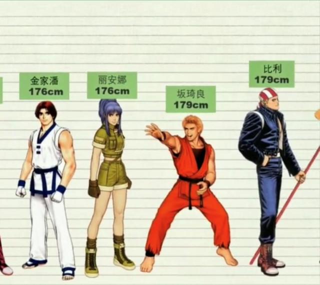 《拳皇97》角色身高排行：草雉京和八神模特身高，大蛇身高是个谜