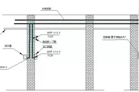门禁系统常见故障有哪些？如何针对维修图片
