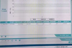 这种窃电手法简单，随时调控电量误导电工，查找有些许难度图片