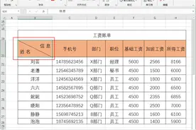 Excel里如何制作斜线表头，教你两个快速制作的方法，一看就懂图片