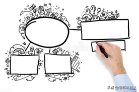 Mark-算法分析与设计基础笔记整理图片