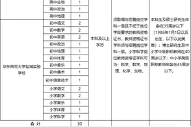 事业编！30名！图片