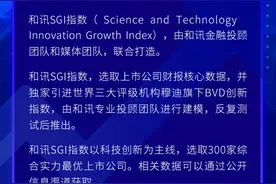 恒玄科技为何股价“站不稳”？五年上市离不开优秀的模仿能力，存货严重，业绩受外部环境影响严重图片