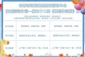 【新动力】第三十二周基础体适能图片