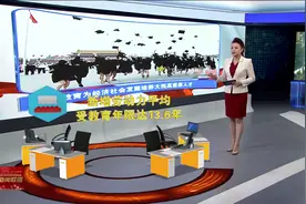 数说中国教育70年（六）视频封面