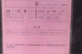深圳幼升小录取结果公布，家门口学校上不了！买学区房还有用吗？图片