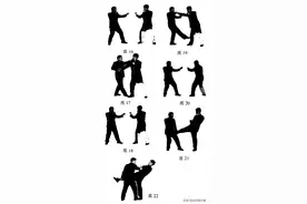 自然门内圈手的搏击格斗实战运用，走中带打，避实击虚，一击必杀图片