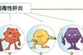 小信说健康 ▎我国约8600万人携带乙肝病毒，它主要靠这个途径传播图片