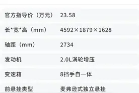 20多万的中国“限量版”SUV，看到这做工、用料，师傅：不多见图片