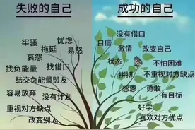 哪些语言属于非通用语呢？图片