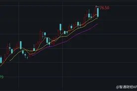估值从130亿到850亿美元，贝壳这两年做了什么？图片