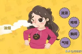 炒菜1小时=抽了40支烟？远离肺癌，这几类人应早筛图片