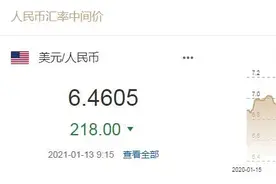 人民币中间价调升218个基点 专家：2021年汇率破6概率低图片