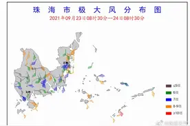 短命“电母”已减弱停编，“蒲公英”直奔17级超强台风！后面的天气要看它！图片