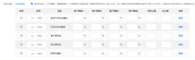 Ӫ��ϵͳ�ĳ齱���Ʒʵ������