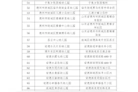 陵城区：学校周边200米范围内 禁止食品摊点经营图片