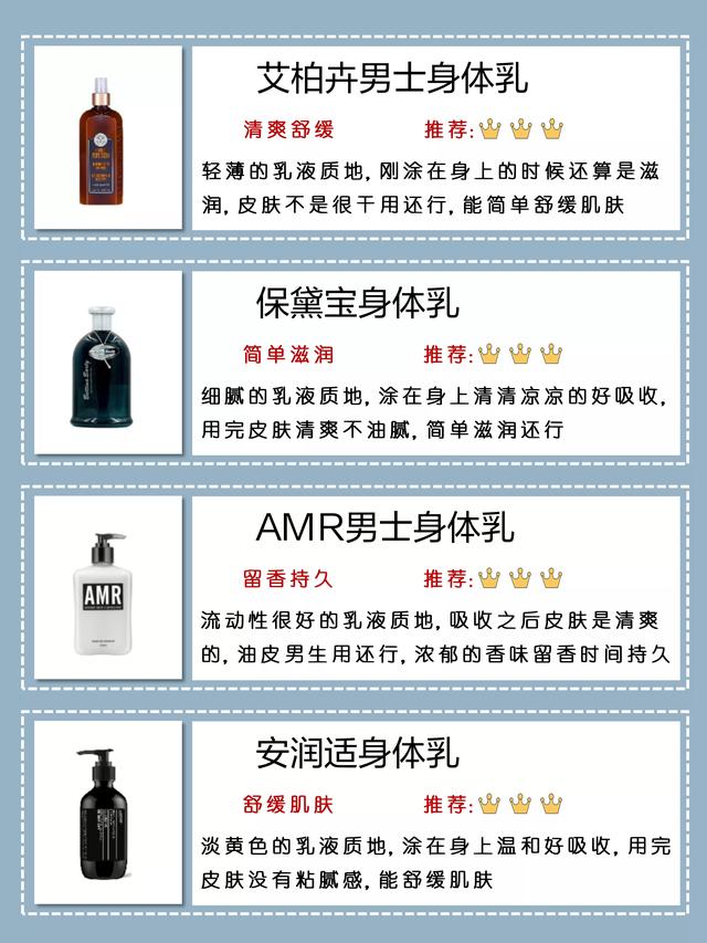 补水身体乳男士推荐