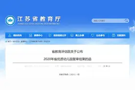 省优质幼儿园复审，泰州这33所上榜图片